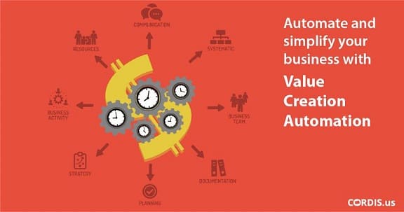 1a7175a3-fd53-487d-bcb0-97932e0b2095_Automate And Simplify Your Business